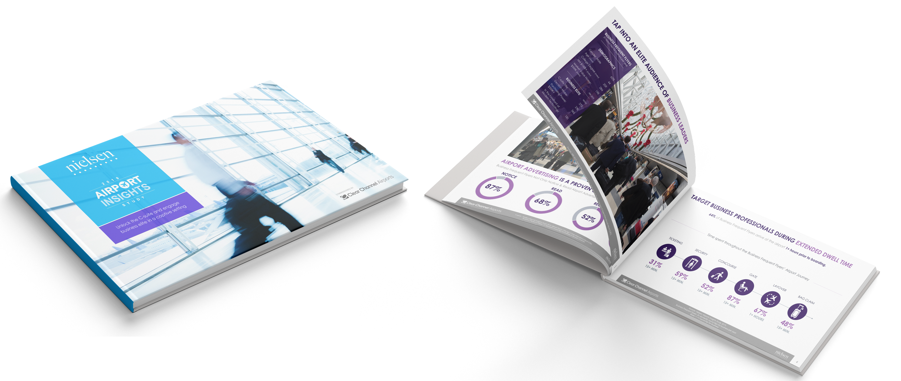 NIELSEN-BUSINESS-TRAVEL NIELSEN-BUSINESS-TRAVEL